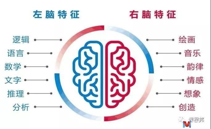 院校教师