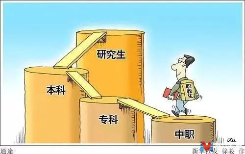 创新职业人才培养模式