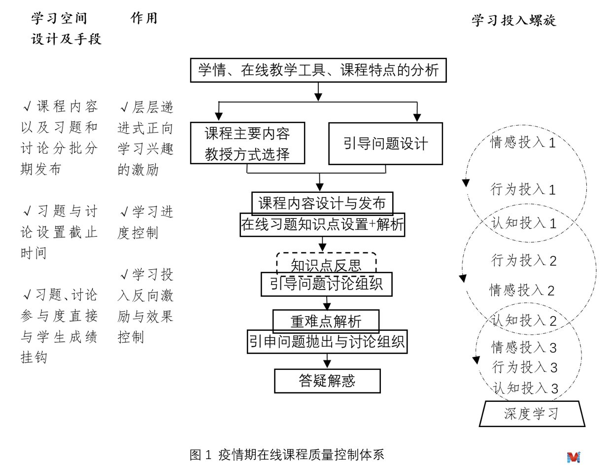 增强职业华亿国际文化传媒最新版下载适
