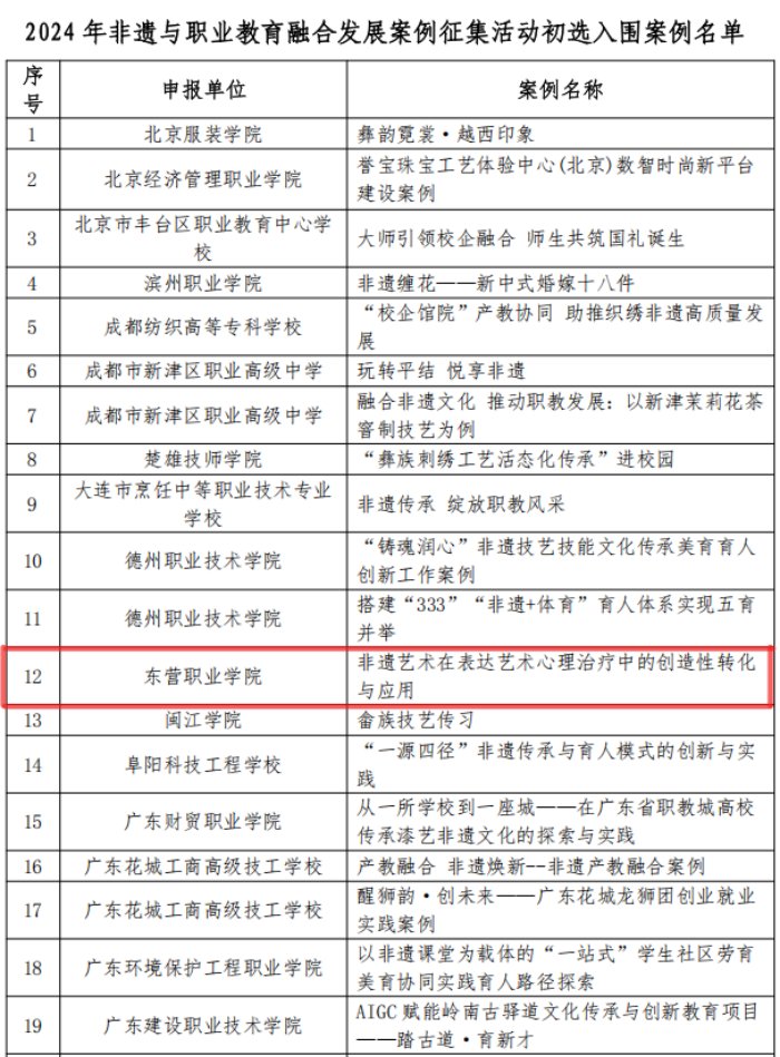 宁波投资近4000亿元建设化工新材料